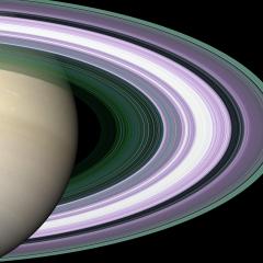 Particle Sizes in Saturns Rings