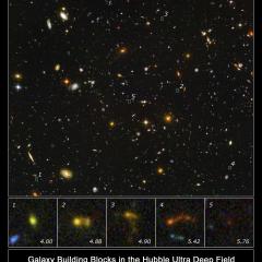 Building Galaxies in the Early Universe