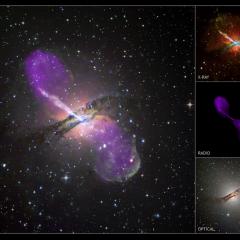 Active Galaxy Centaurus A