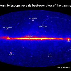 Fermi’s Gamma Ray Sky