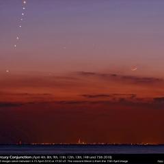 Venus, Mercury, and Moon
