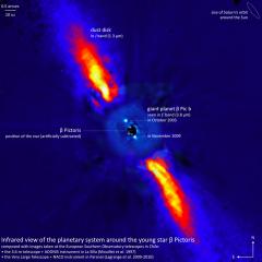 A Giant Planet for Beta Pic