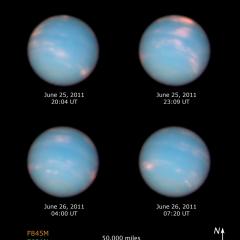 Neptune: Once Around