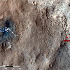 Curiosity on the Move