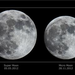 Super Moon vs Micro Moon