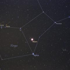 Mars, Ceres, Vesta