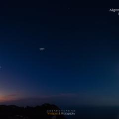 A Five Planet Dawn