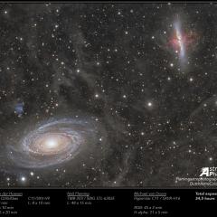 Galaxy Wars: M81 versus M82