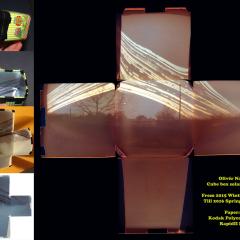 Solstice to Equinox Cubed