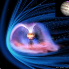 Auroras and the Magnetosphere of Jupiter