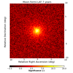 Fermi’s Gamma-ray Moon