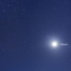 Five Planets and the Moon over Australia