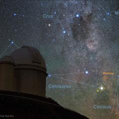 Closest Star has Potentially Habitable Planet