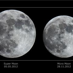 Super Moon vs Micro Moon