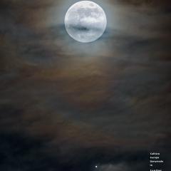 Moons and Jupiter