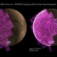 Global Aurora at Mars
