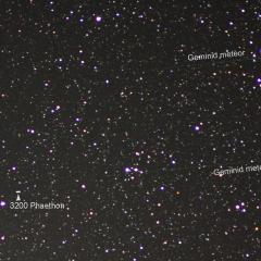 Phaethon’s Brood