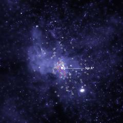 A Plurality of Singularities at the Galactic Center