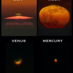 Green Flashes: Sun, Moon, Venus, Mercury