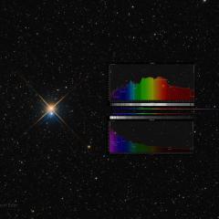 Beautiful Albireo AB