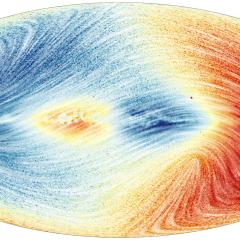 Milky Way Motion in 3D from Gaia