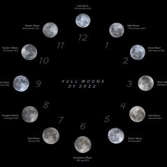Moon O’Clock 2022