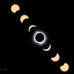 Eclipse in Seven
