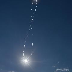 Solar Analemma 2024