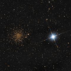 NGC6366 vs 47 Ophiuchi