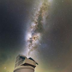 A Milky Road to the Rubin Observatory