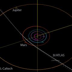 Interstellar Comet 3I ATLAS