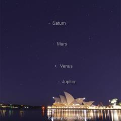 Planet Parade over Sydney Opera House
