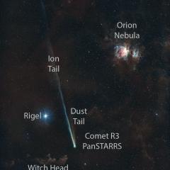 Comet R3 PanSTARRS and Orion