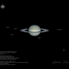 Six Moons of Saturn