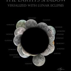 Earth’s Shadow Visualized with Lunar Eclipses